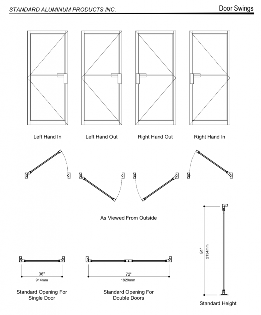 Hardware Locations and Door Swings Standard Aluminum Products Inc.